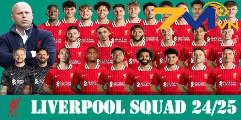 Những thành tựu đáng ngạc nhiên của Liverpool